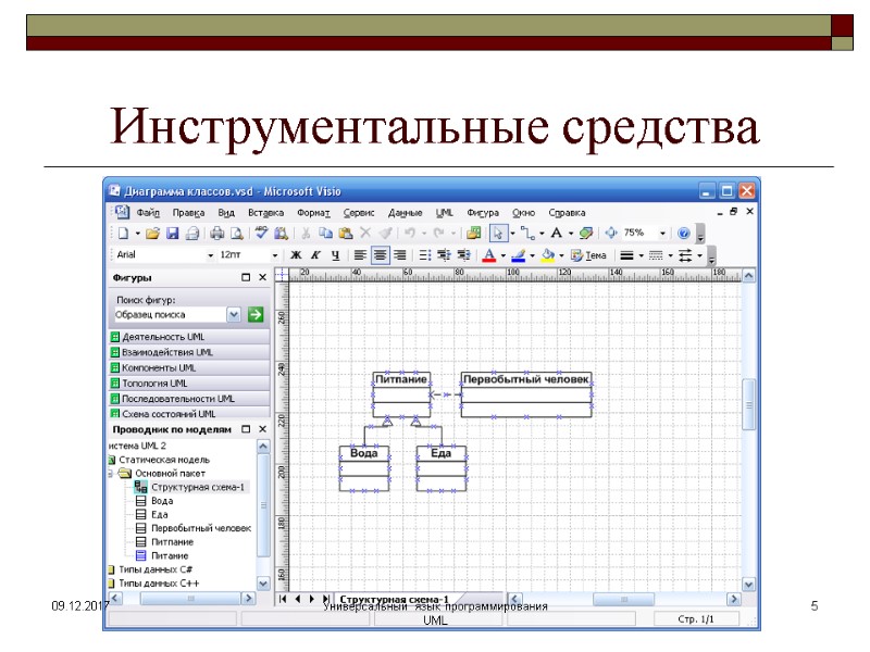 Инструментальные средства 09.12.2017 5 Универсальный язык программирования UML